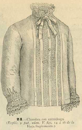 La Moda elegante ilustrada. 1.882. Biblioteca Universitaria de la UGR. CC ES.