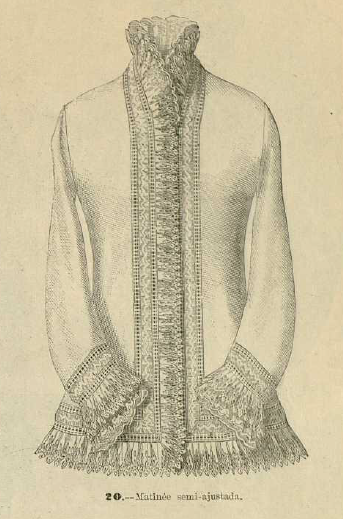 La Moda elegante ilustrada. 1.880. Biblioteca Universitaria de la UGR. CC ES.