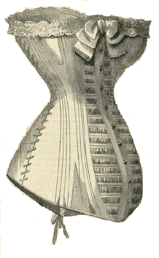 Corsé maternal. La Moda elegante. 1879. Biblioteca Universitaria de UGR. CC ES