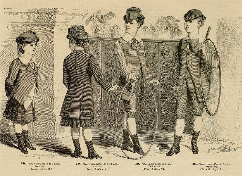Ropas de niños. La Moda elegante ilustrada. 1.880. Biblioteca Universitaria de la UGR. CC ES.